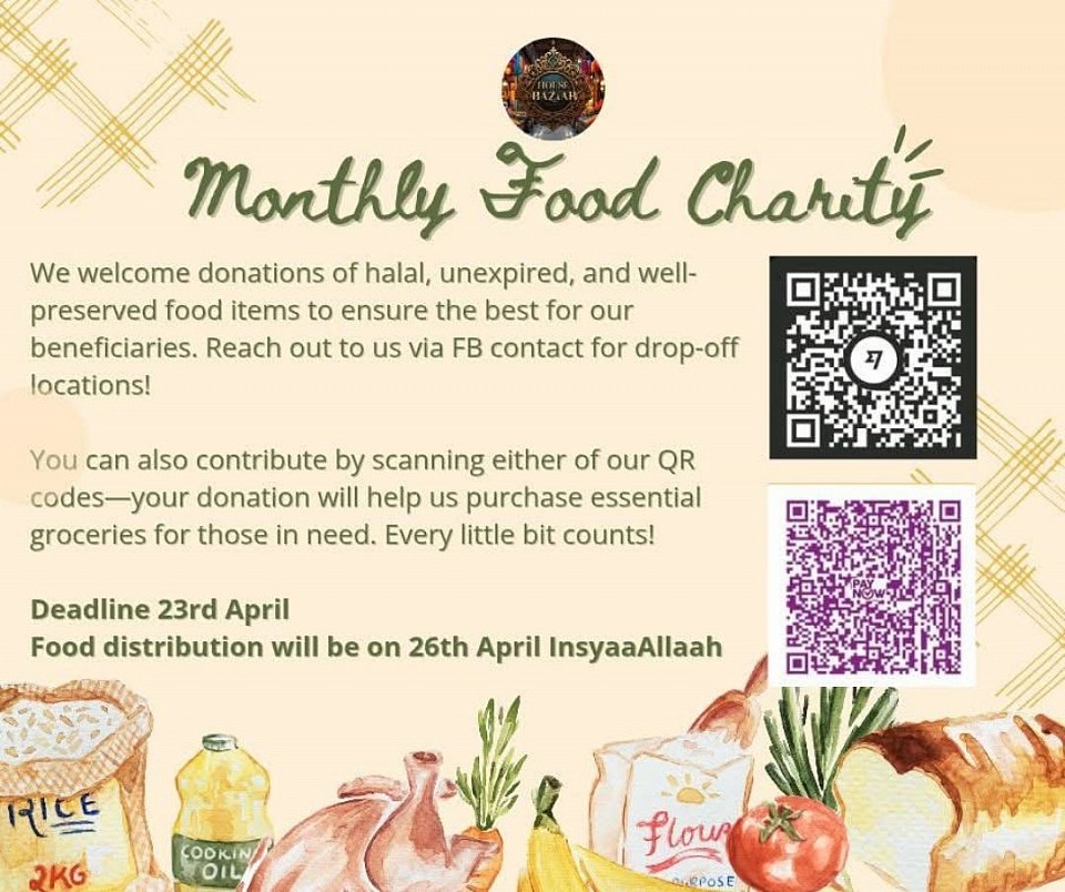 Monthly charity donations sadaqah