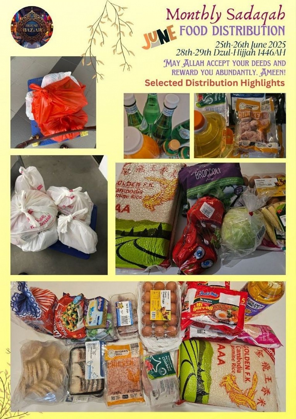 Monthly charity donations sadaqah