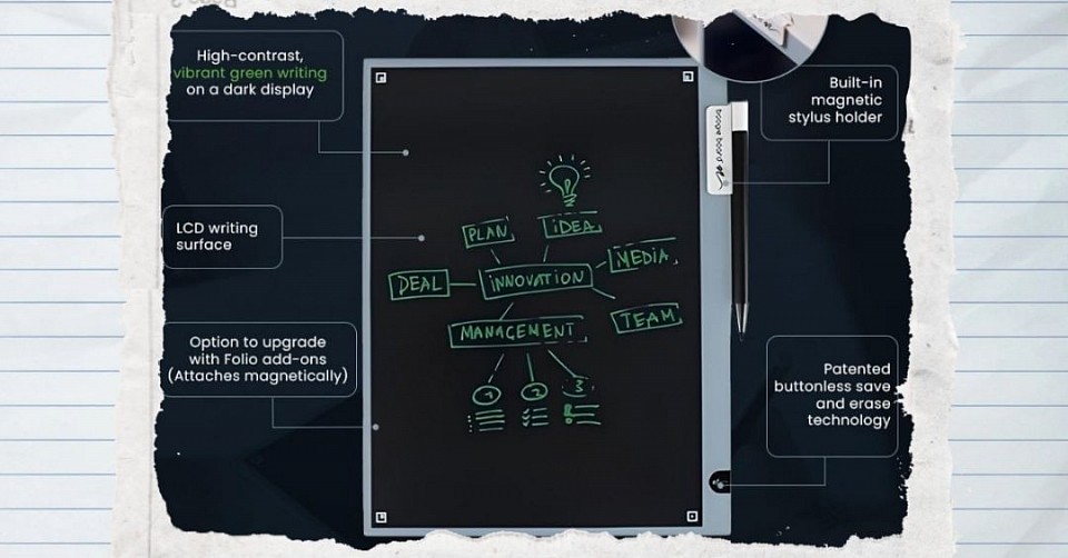 Blackboard 2.0 Smart Scan Reusable Notebook
