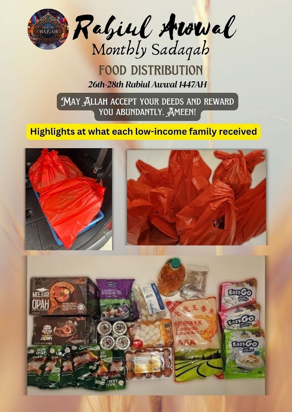 Monthly charity donations sadaqah
