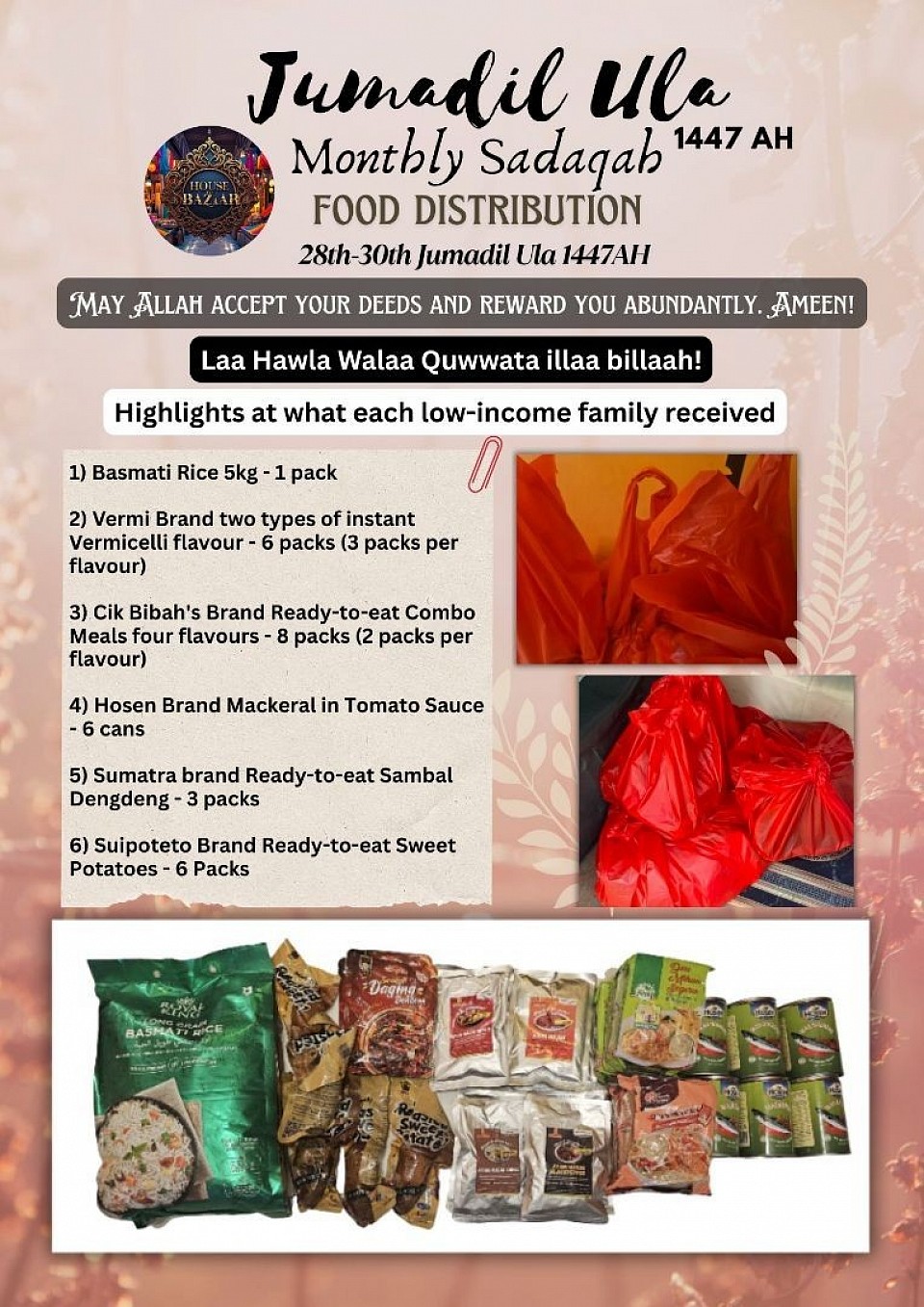 Monthly charity donations sadaqah