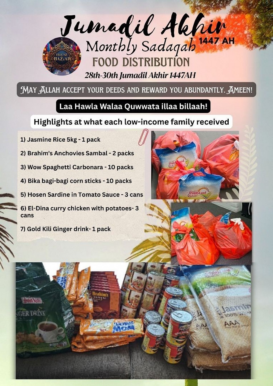 Monthly charity donations sadaqah