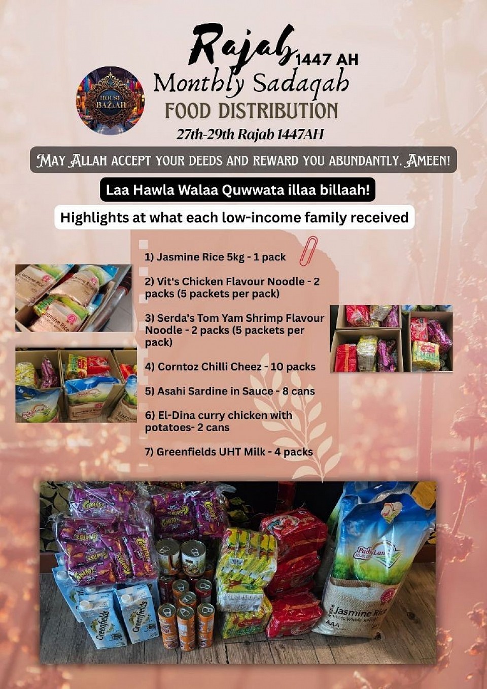 Monthly charity donations sadaqah