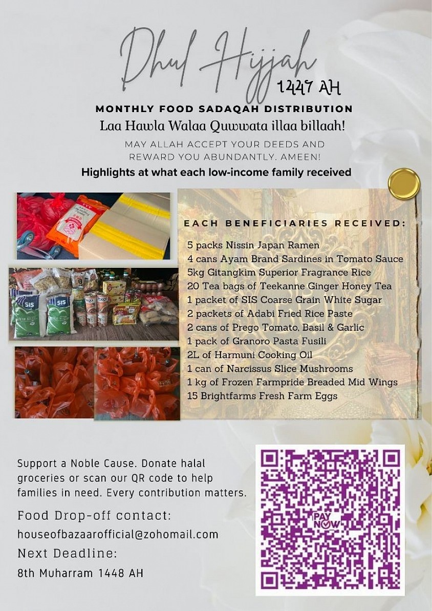 Monthly Sadaqah
