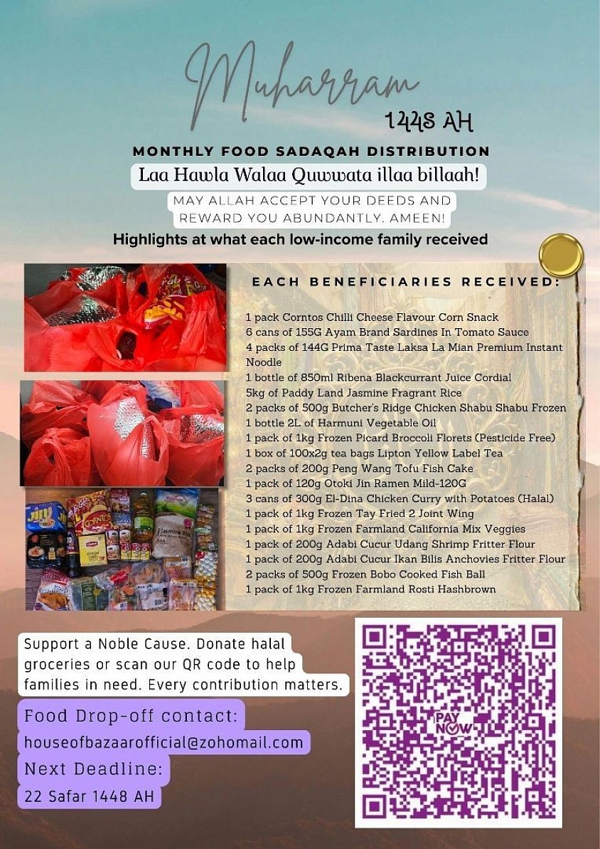 Monthly Sadaqah